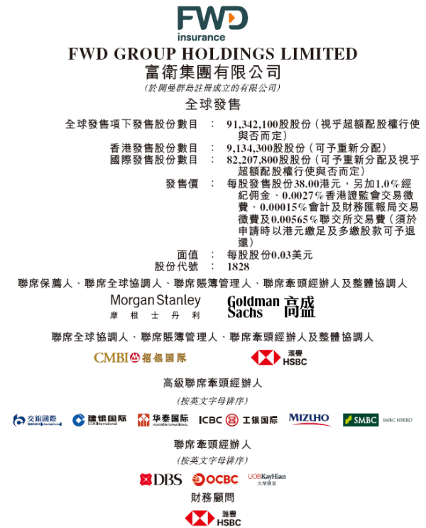 申银策略 富卫集团启动招股，7月7日香港上市，阿联酋主权基金等参与基石投资